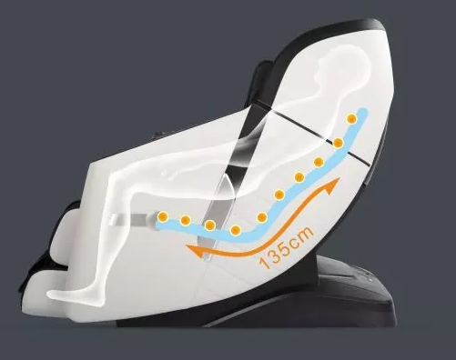 Indication sur le positionnement du mécanisme de massage SL-Track, rail de guidage intégré au fauteuil