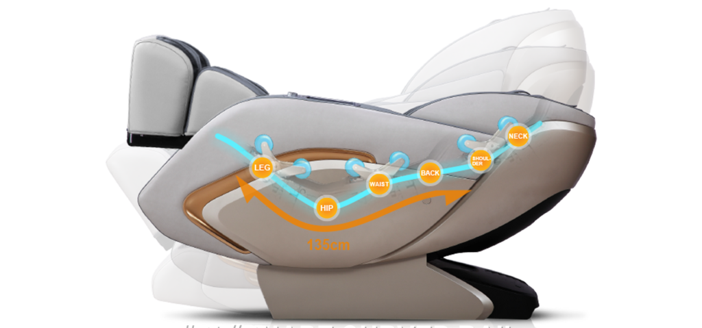 Fauteuil sltrack, modèle DISTEGN GLENAN